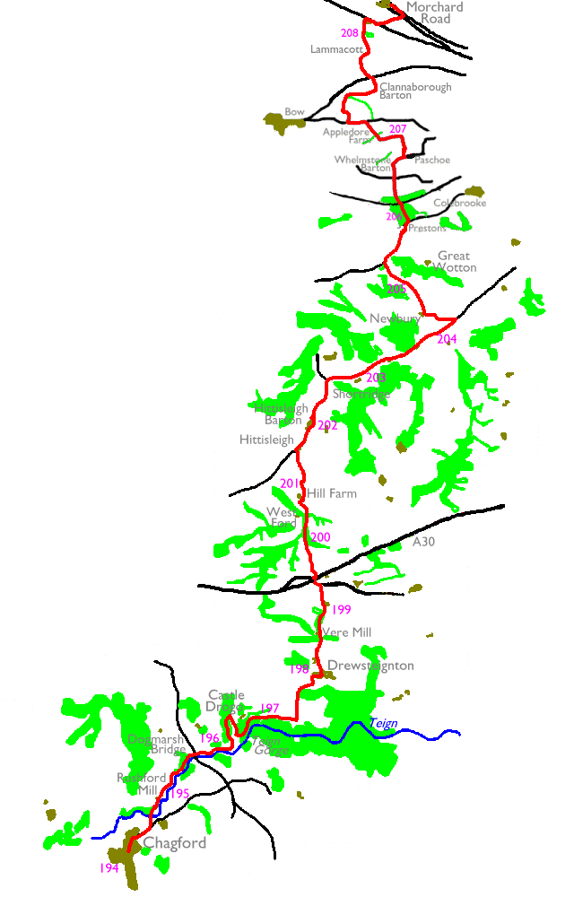 route diagram